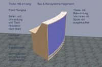 Nr20 beleuchtete Theke Empfangstheke holz blau